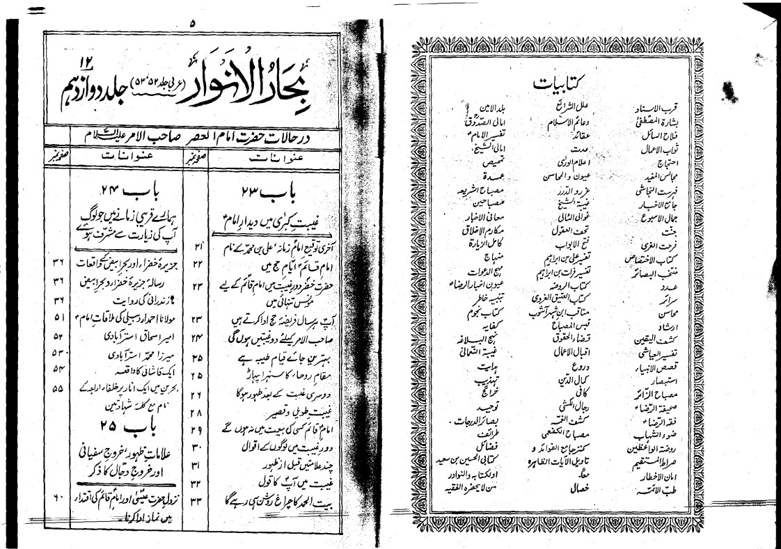 Shia Urdu Books